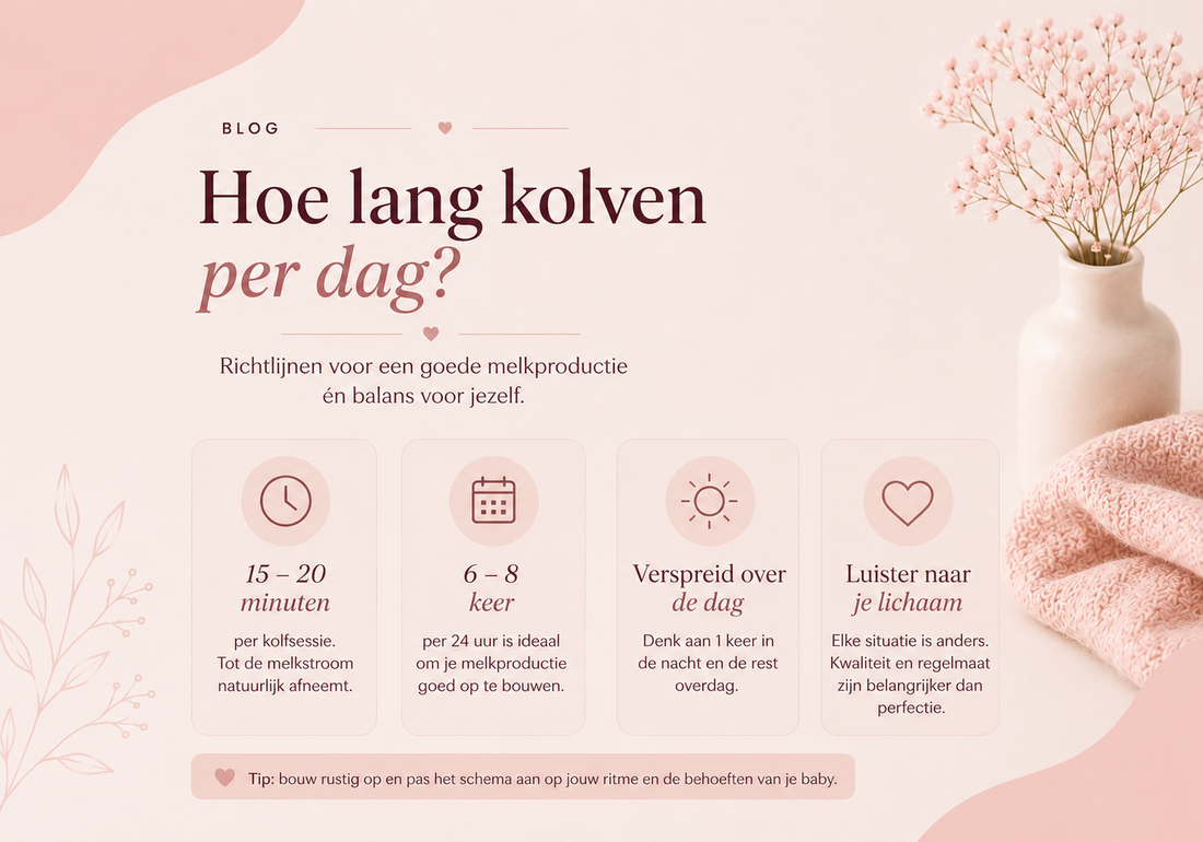 Hoe lang kolven per dag?