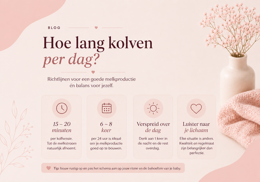 Hoe lang kolven per dag?