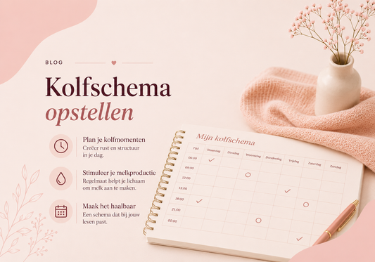 Kolfschema opstellen