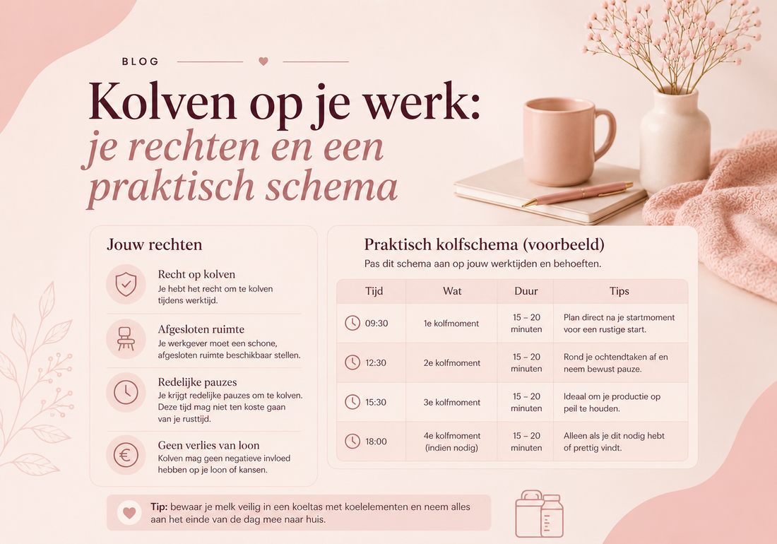 Kolven op je werk: je rechten en een praktisch schema
