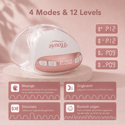 Flowie Duo borstkolf met 4 kolfmodi en 12 niveaus waaronder massage en zuigkracht